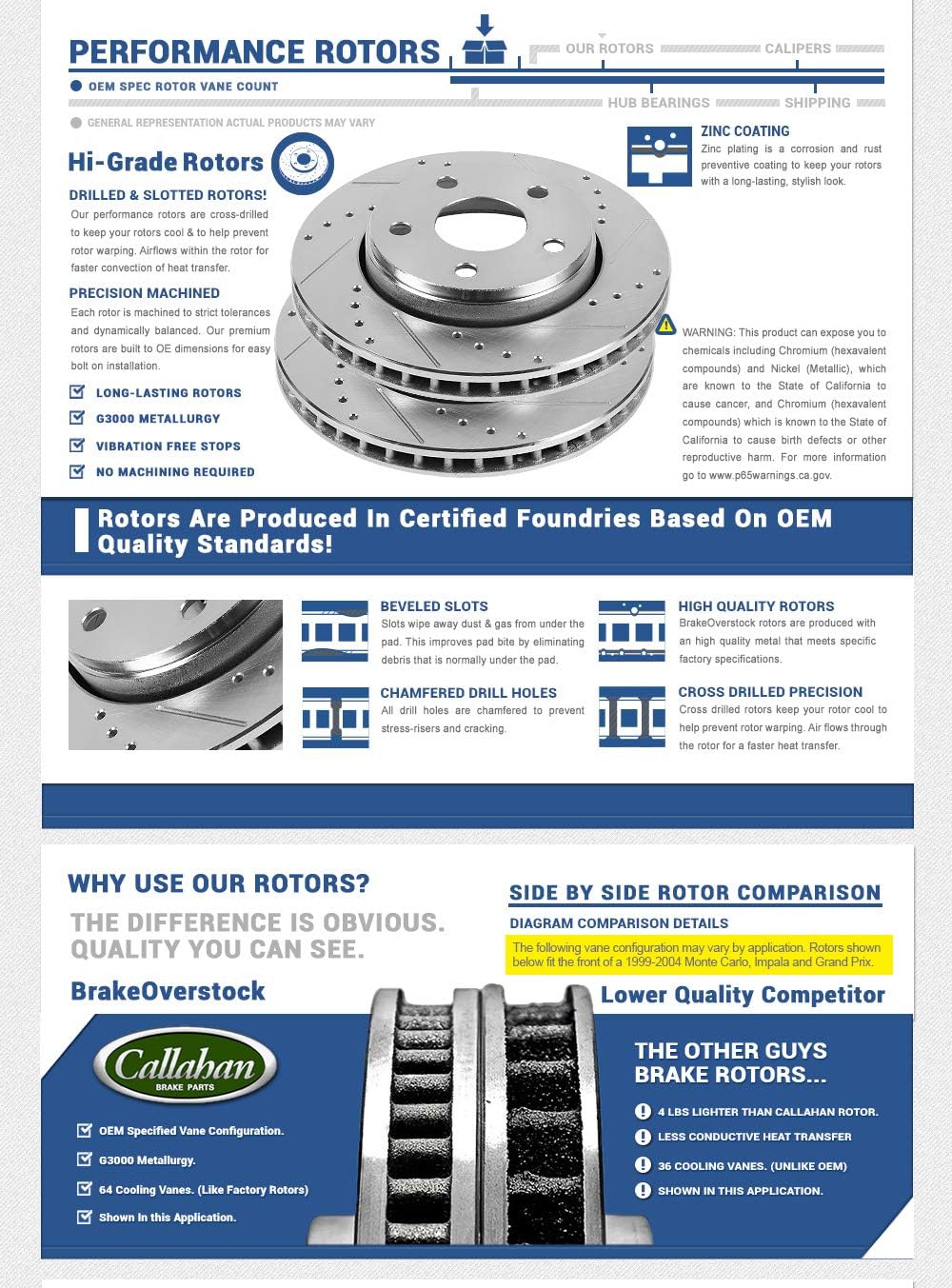 FRONT 328mm + REAR 309mm D/S 5 Lug Rotors G37573