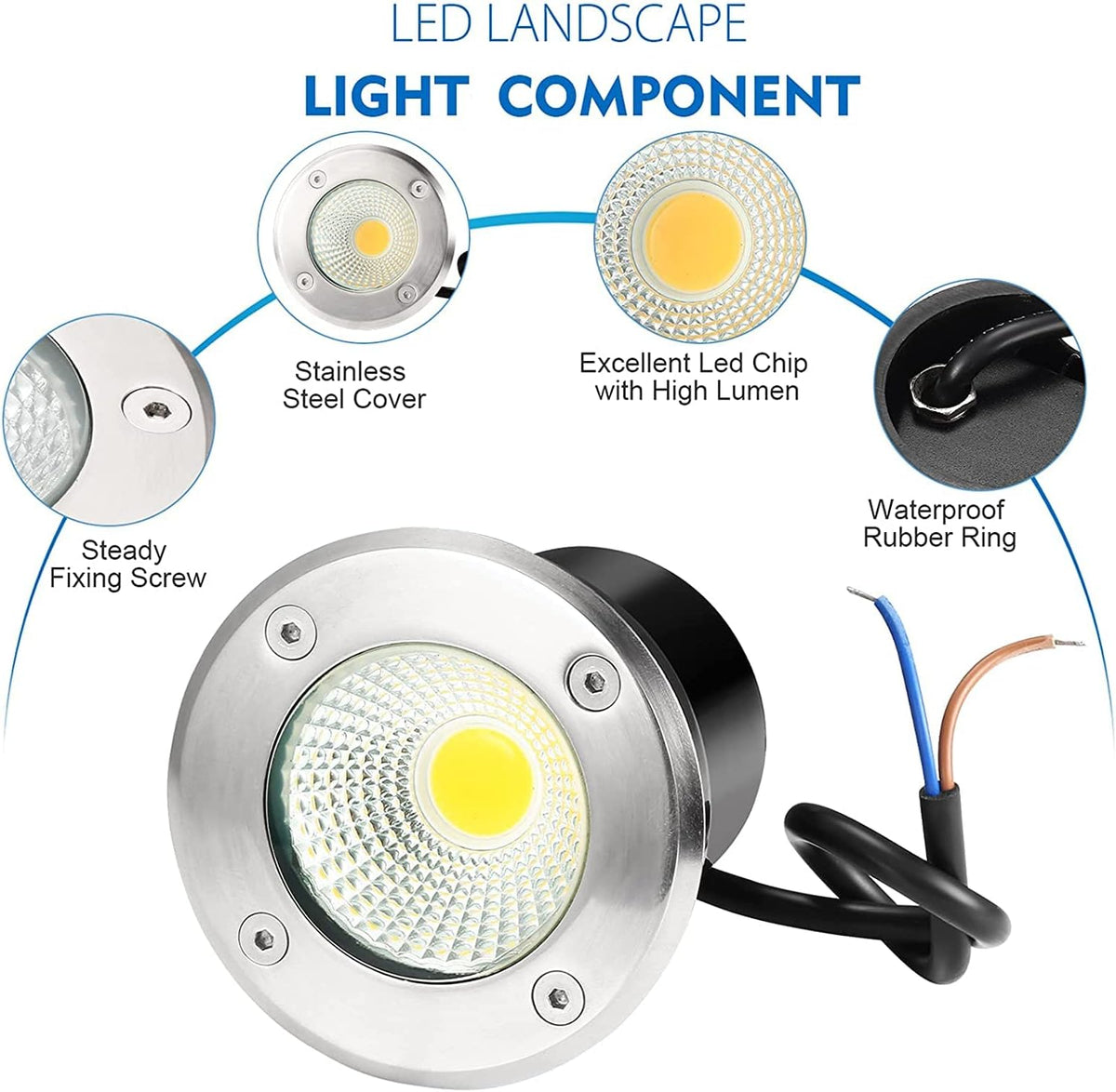 12W Warm White LED Well Light 10 Pack Y4103