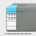 14-inch Gel Memory Foam Mattress T364