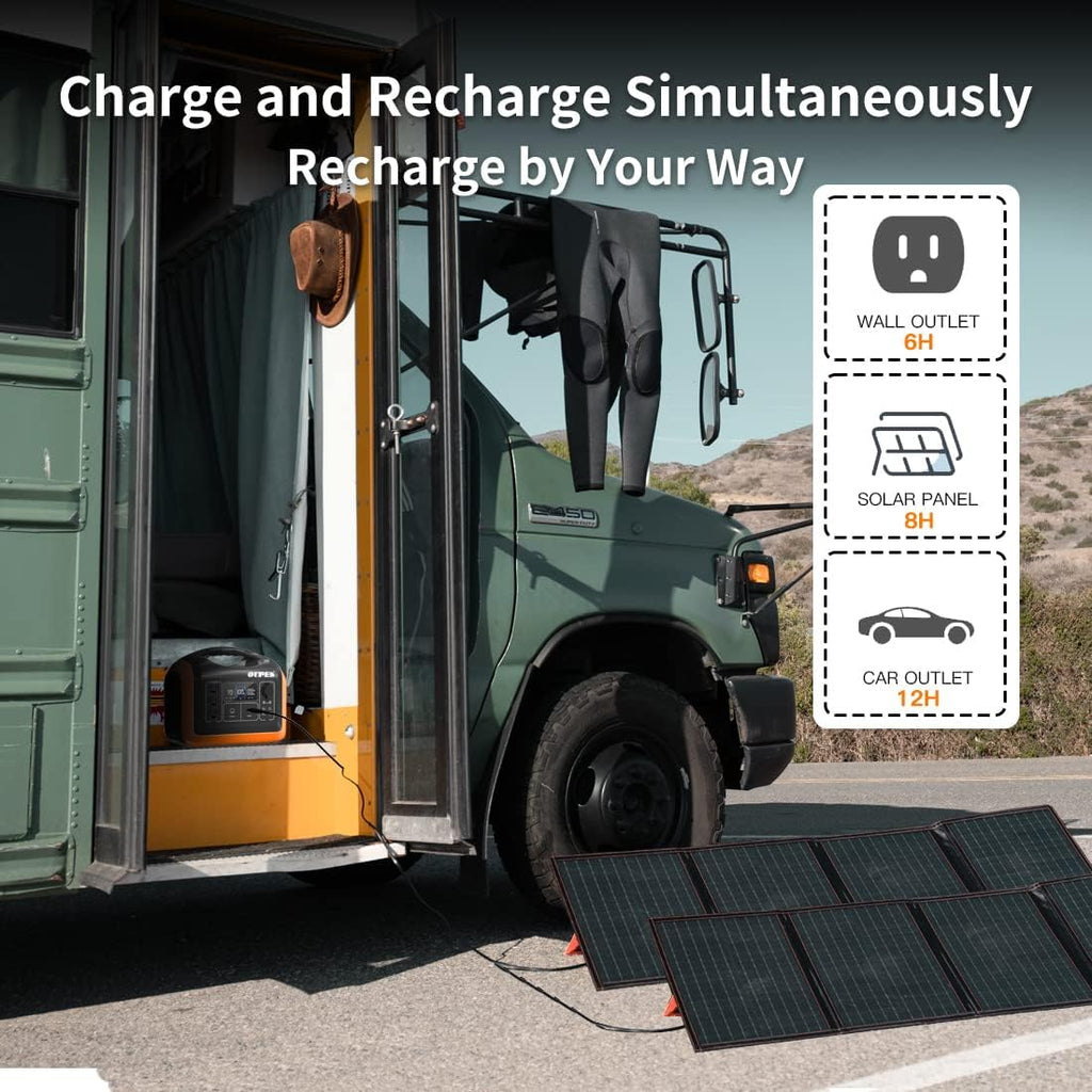 Portable Power Station 1200W, 992Wh LiFePO4 Solar Generator S8889