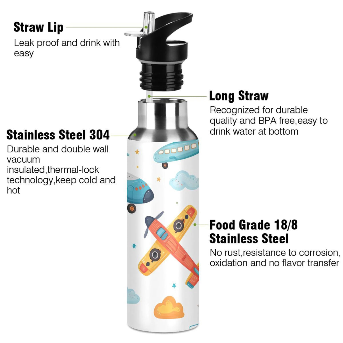 20 oz Insulated Stainless Steel Kids Water Bottle with Straw Lid W599