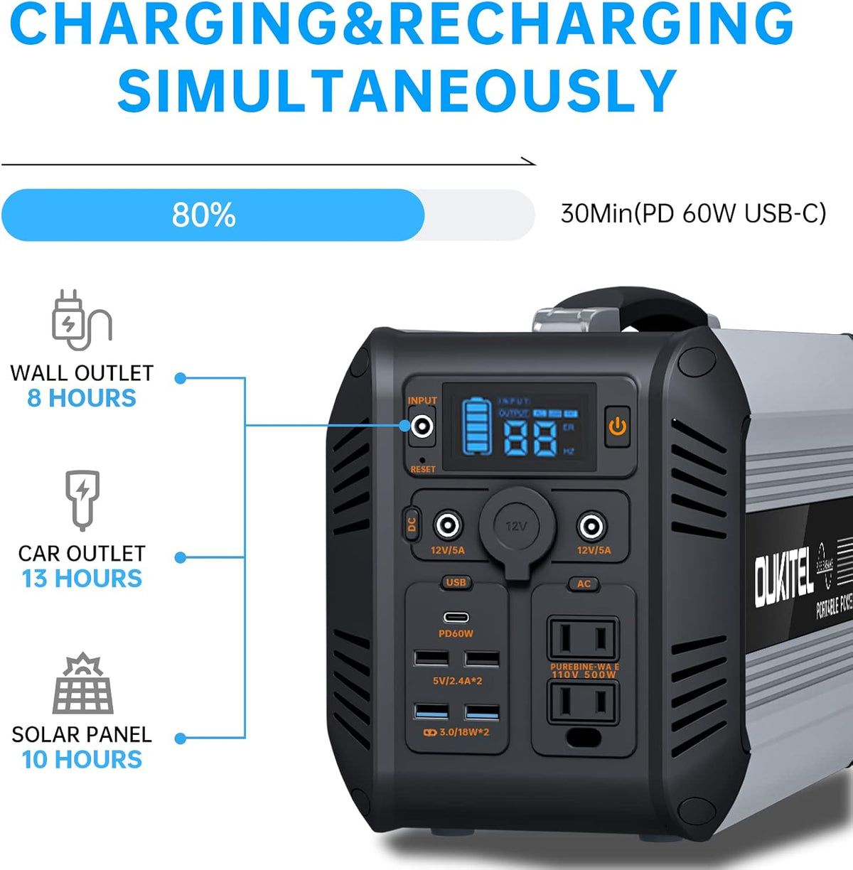 614Wh LiFePO4 Power Station with PD 60W USB-C, 110V Pure Sine Wave AC Outlets U6741