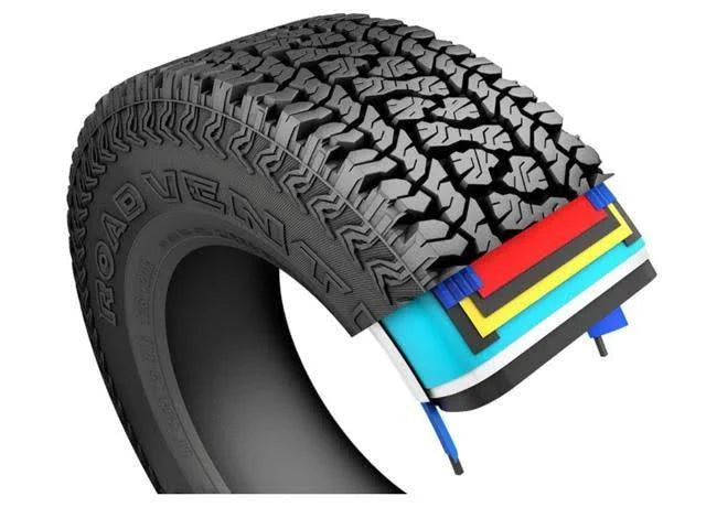LT265/70R18 Load E 10 Ply All-Terrain Tire A106448