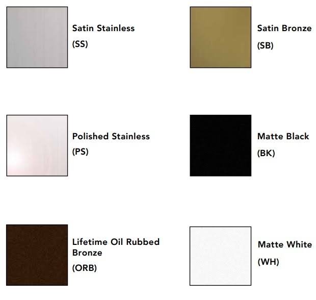 60x22 Complete Kit S7168