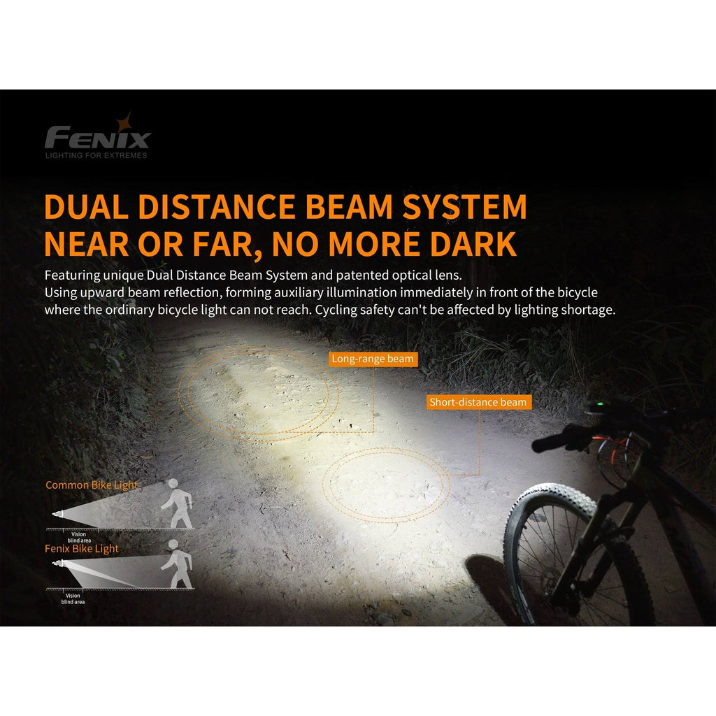 LED Bike Light with Wireless Remote Switch Q334