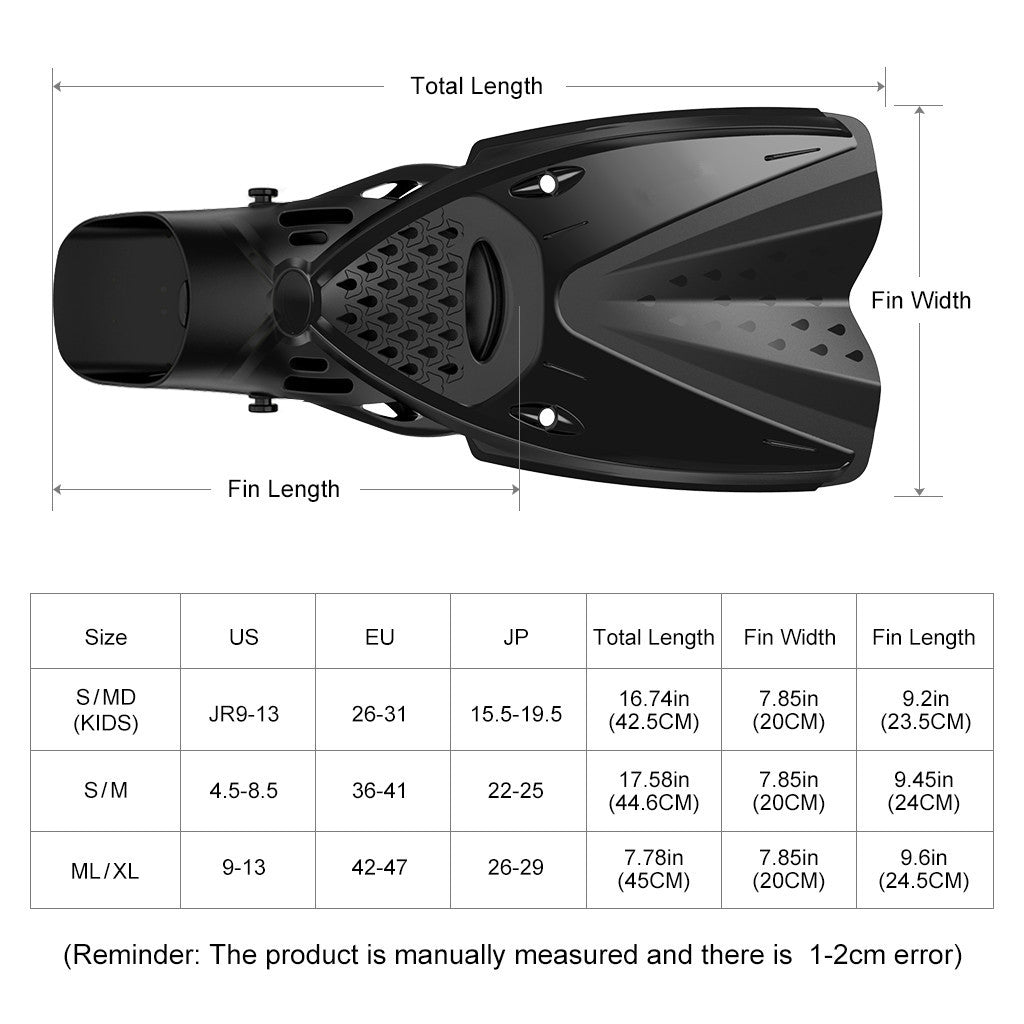 Snorkel Set with Diving Mask, Trek Fin, Dry Top Snorkel X800