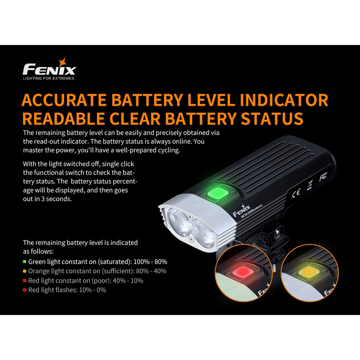 LED Bike Light with Wireless Remote Switch Q334