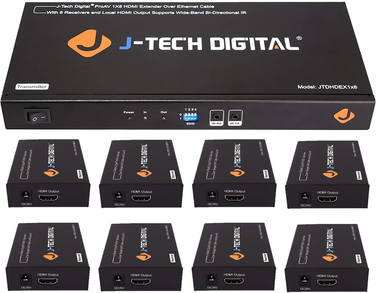 1X8 HDMI Extender Amplifier Splitter Over Ethernet Cable with Bi-Direction IR and EDID Functions I5943