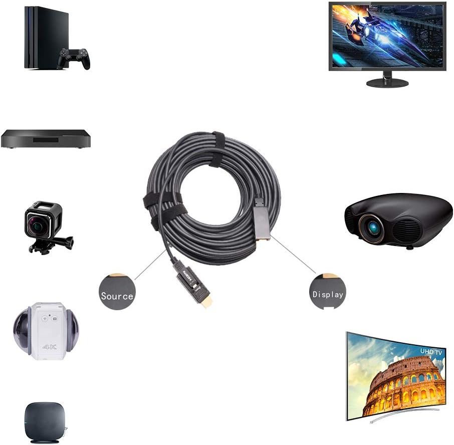 Fiber Optic HDMI Cable 200 Feet 4K 60Hz 18Gbps High Speed with Dual Connectors Micro HDMI and Standard HDMI Connector U2125