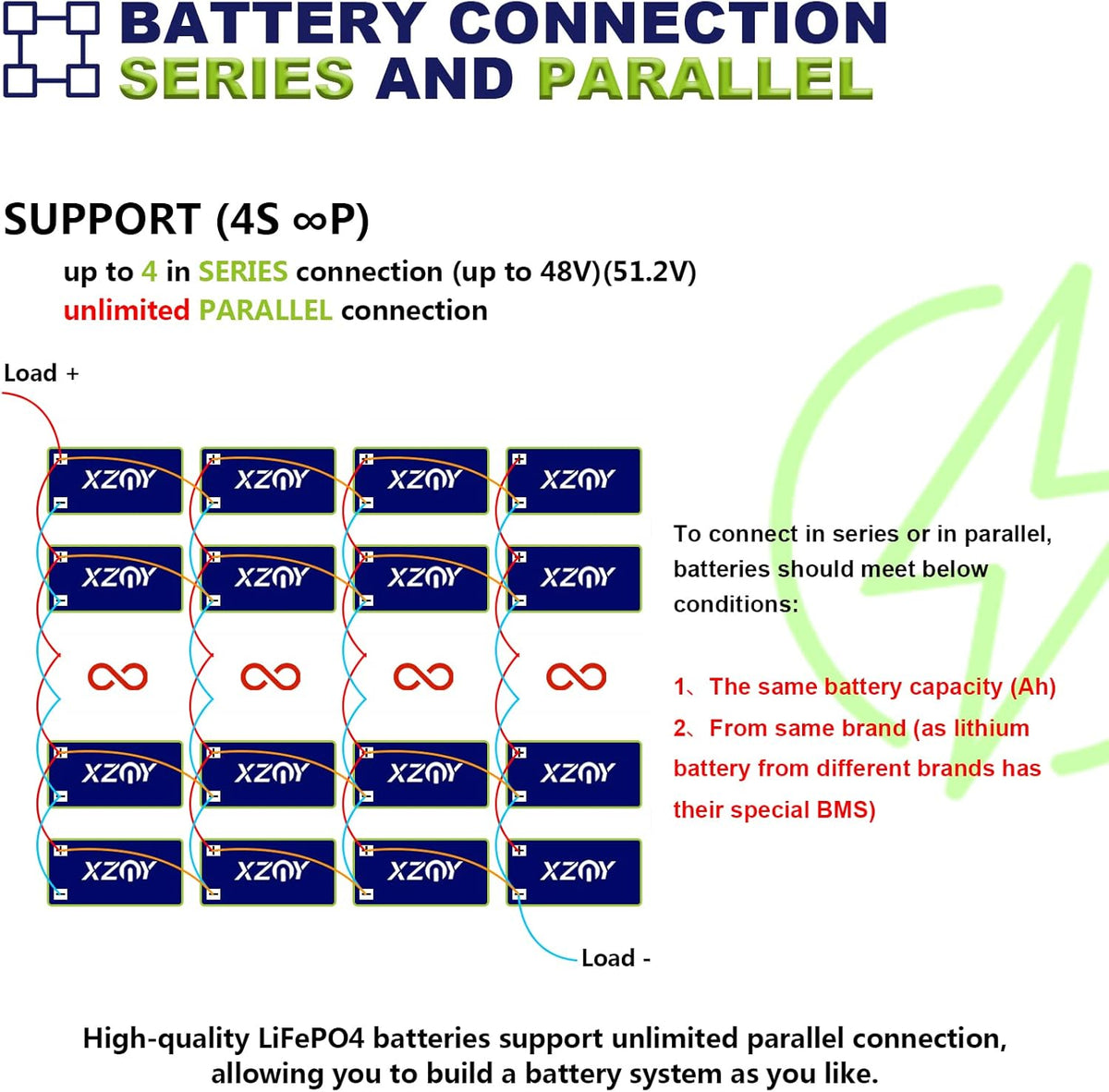 12V 10Ah LiFePO4 Battery with 10A BMS U712437