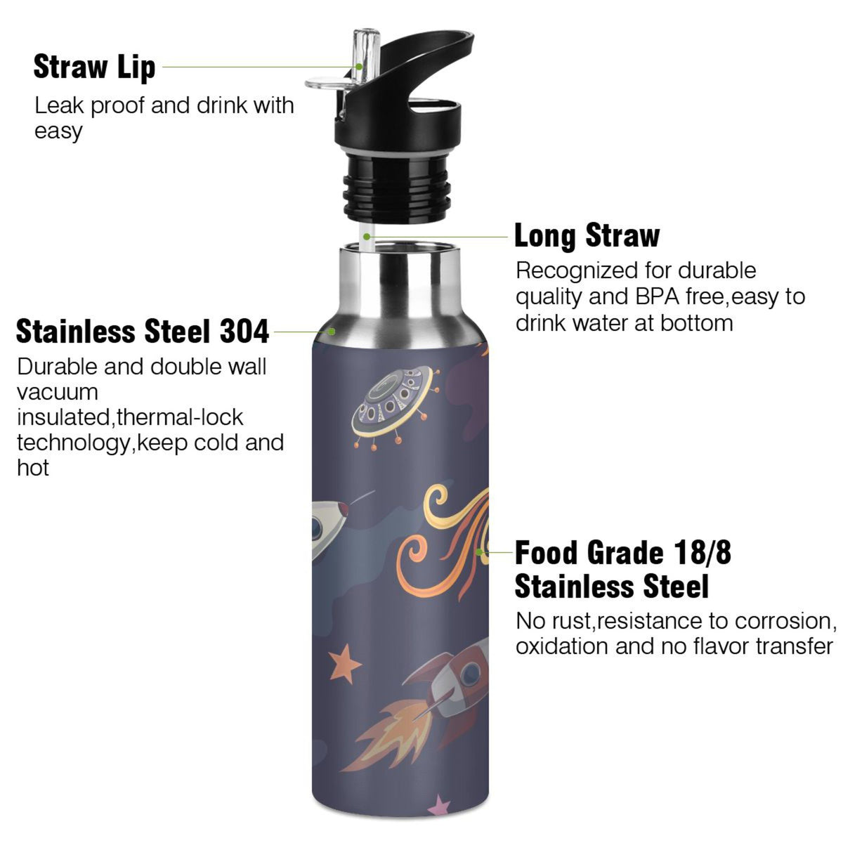 Stainless Steel Insulated Thermos Vacuum Flask Water Bottle with Straw Lid O5381