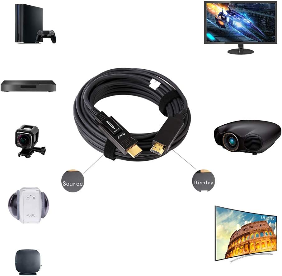 Fiber Optic HDMI Cable 200 Feet 4K 60Hz 18Gbps High Speed with Dual Connectors Micro HDMI and Standard HDMI Connector U2125
