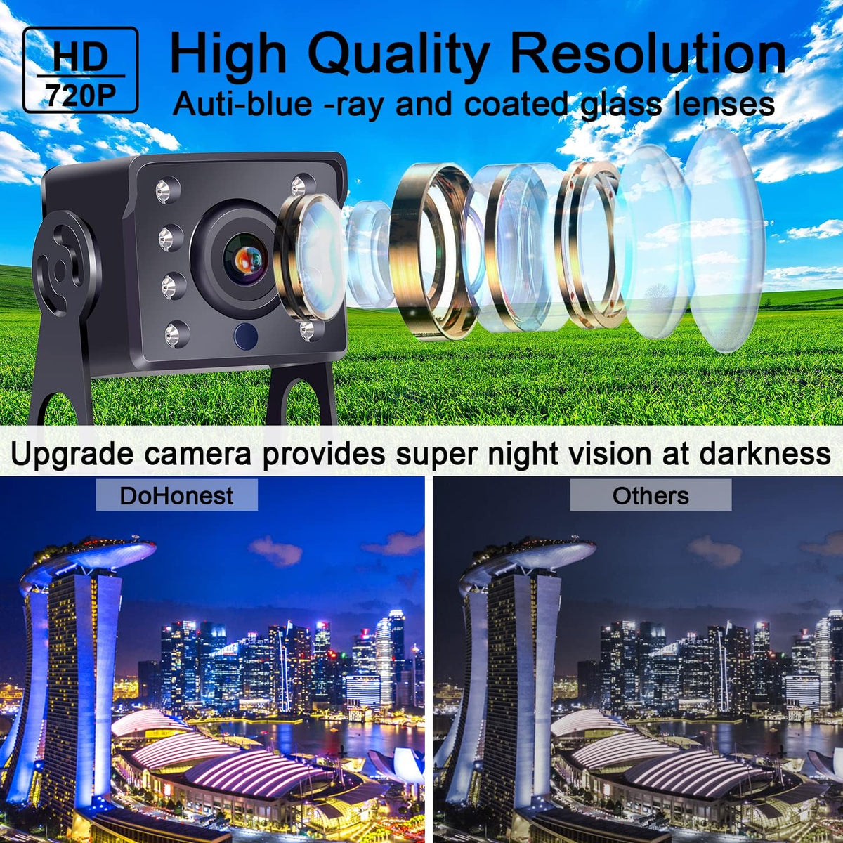 HD 1080P 2 Wired Rear View Camera with 7'' LCD Monitor J363721