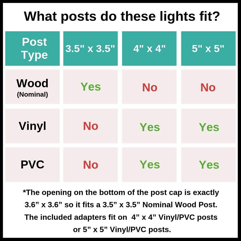 8 Pack Solar Post Cap Light for 4x4 Wood or PVC, Vinyl Posts (Bronze) Z6086