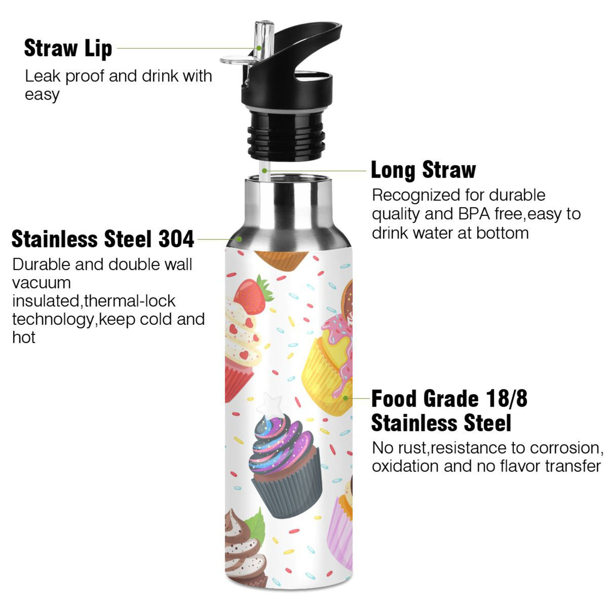 Stainless Steel Insulated Thermos Vacuum Flask Water Bottle with Straw Lid O6786