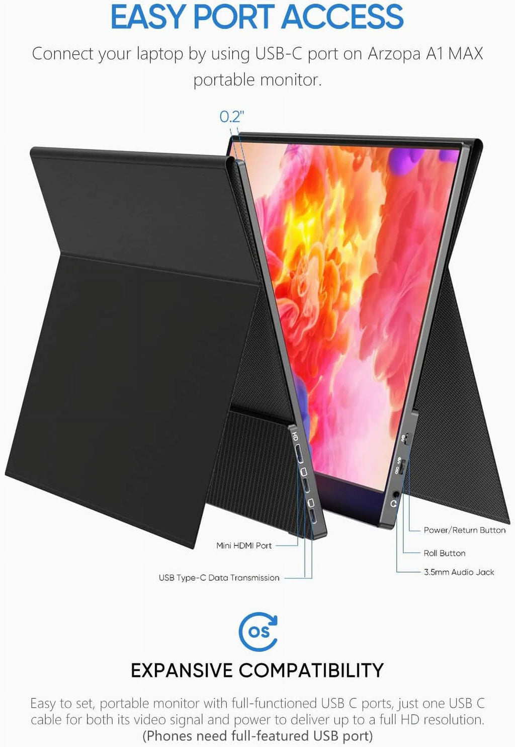 Portable Monitor 17.3 Inch 1080P FHD HDR IPS HDMI USB C External Screen Q517774