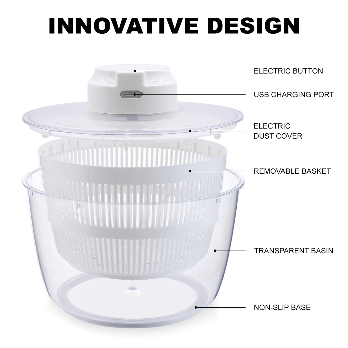 Electric Large Salad Spinner with Bowl and Colander, 5 Qt G9531