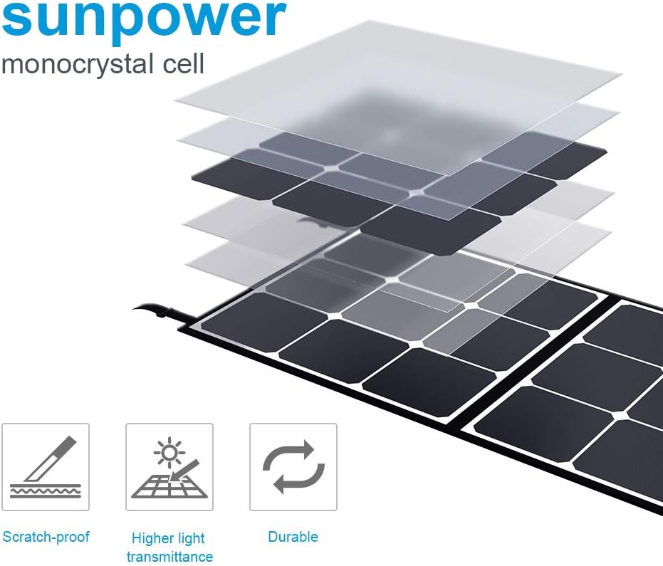 120W Portable Foldable Solar Panel Q38320