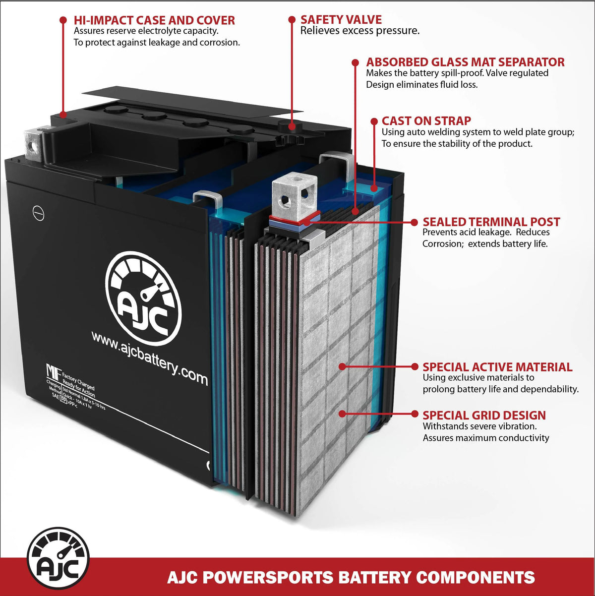 1997CC Motorcycle Replacement Battery J636688