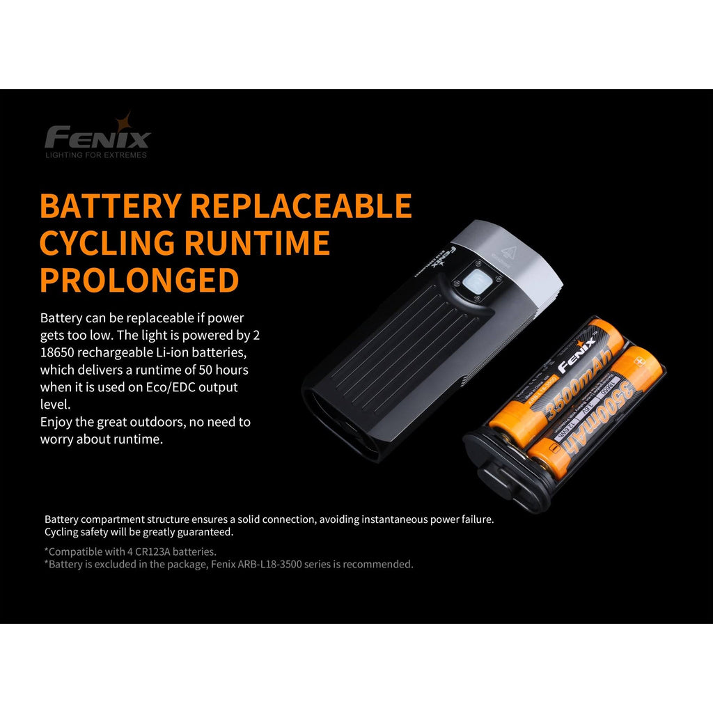LED Bike Light with Wireless Remote Switch Q334