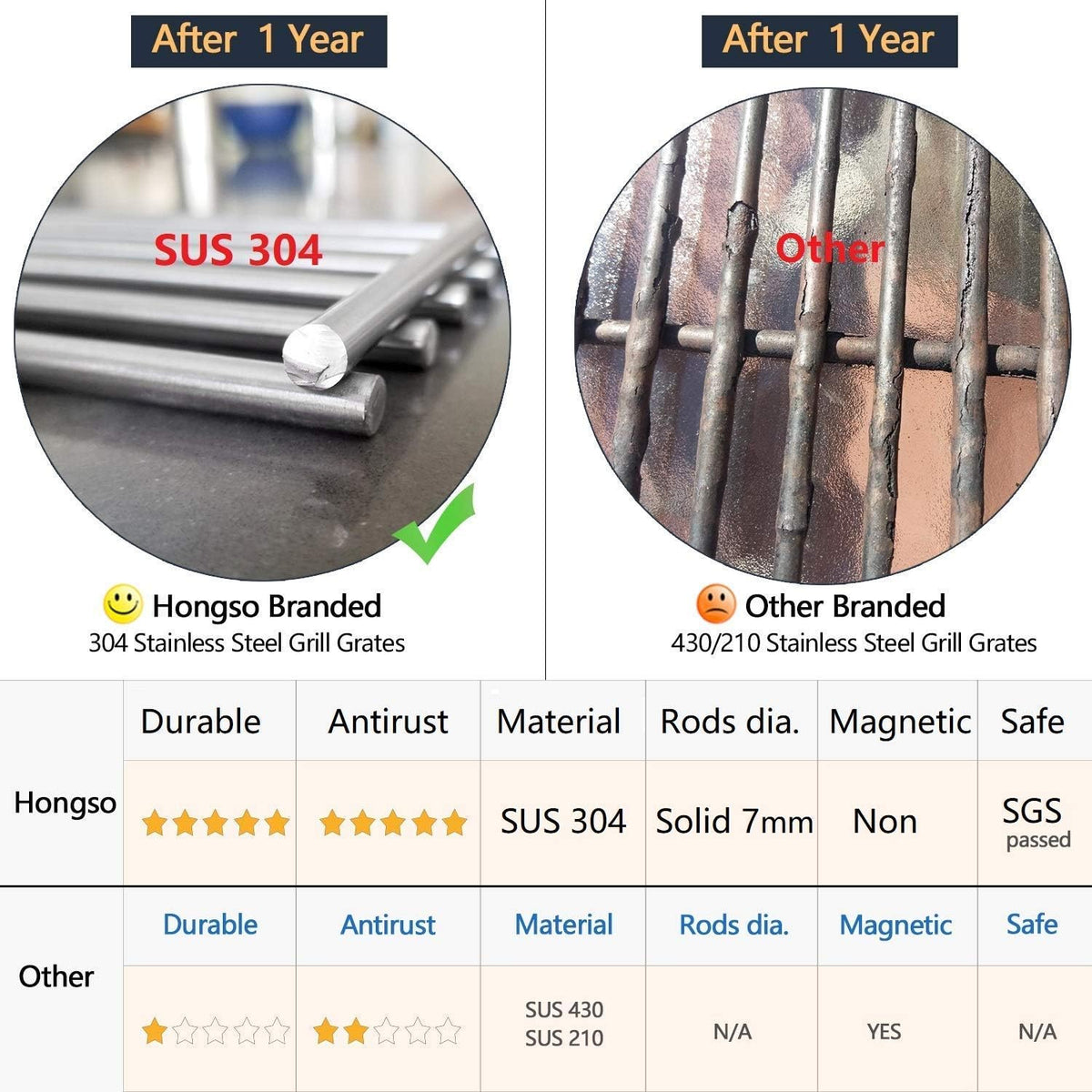 Stainless Steel Wire Cooking Grid Grate Pack of 2 V323058