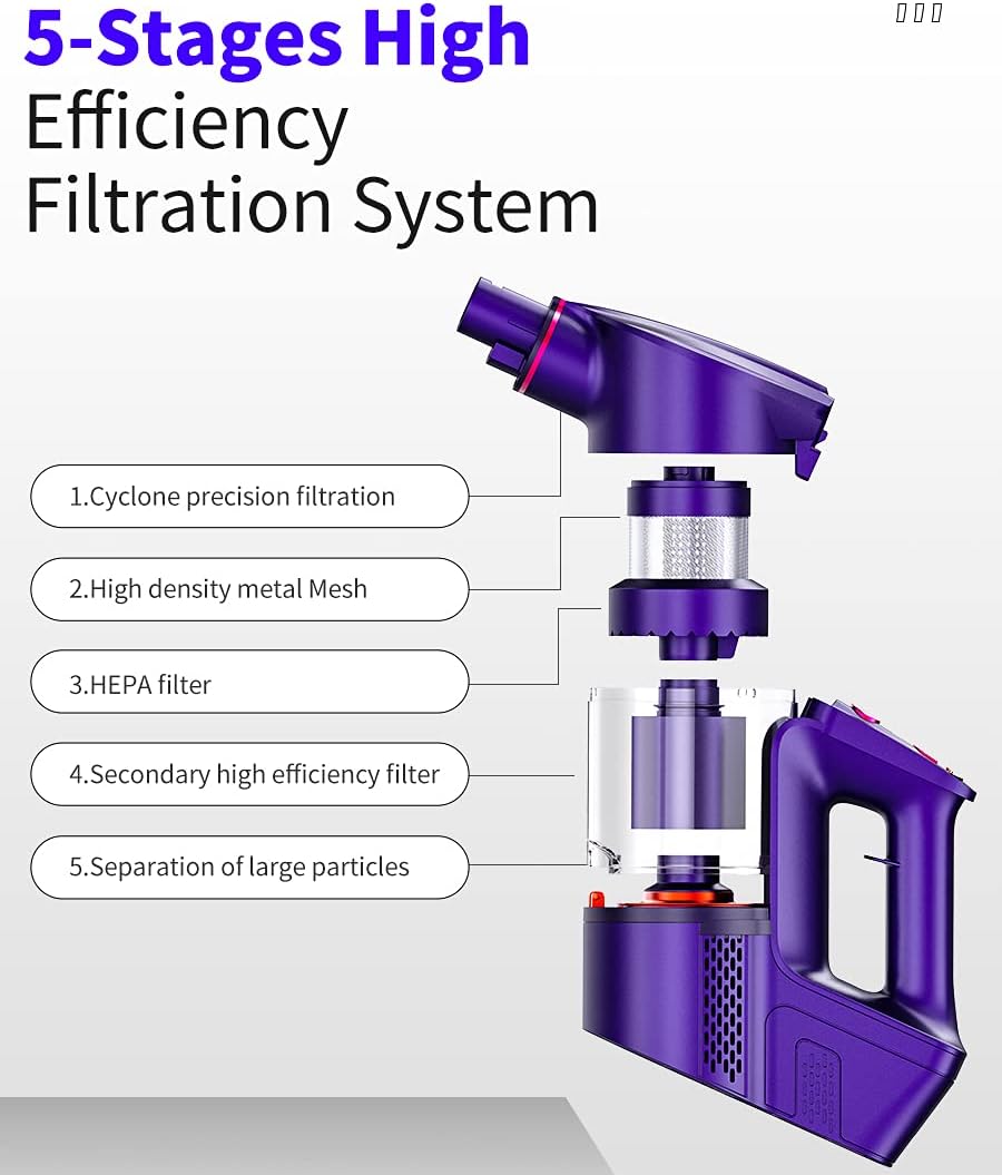 Purple Cordless Stick Vacuum Cleaner U9289