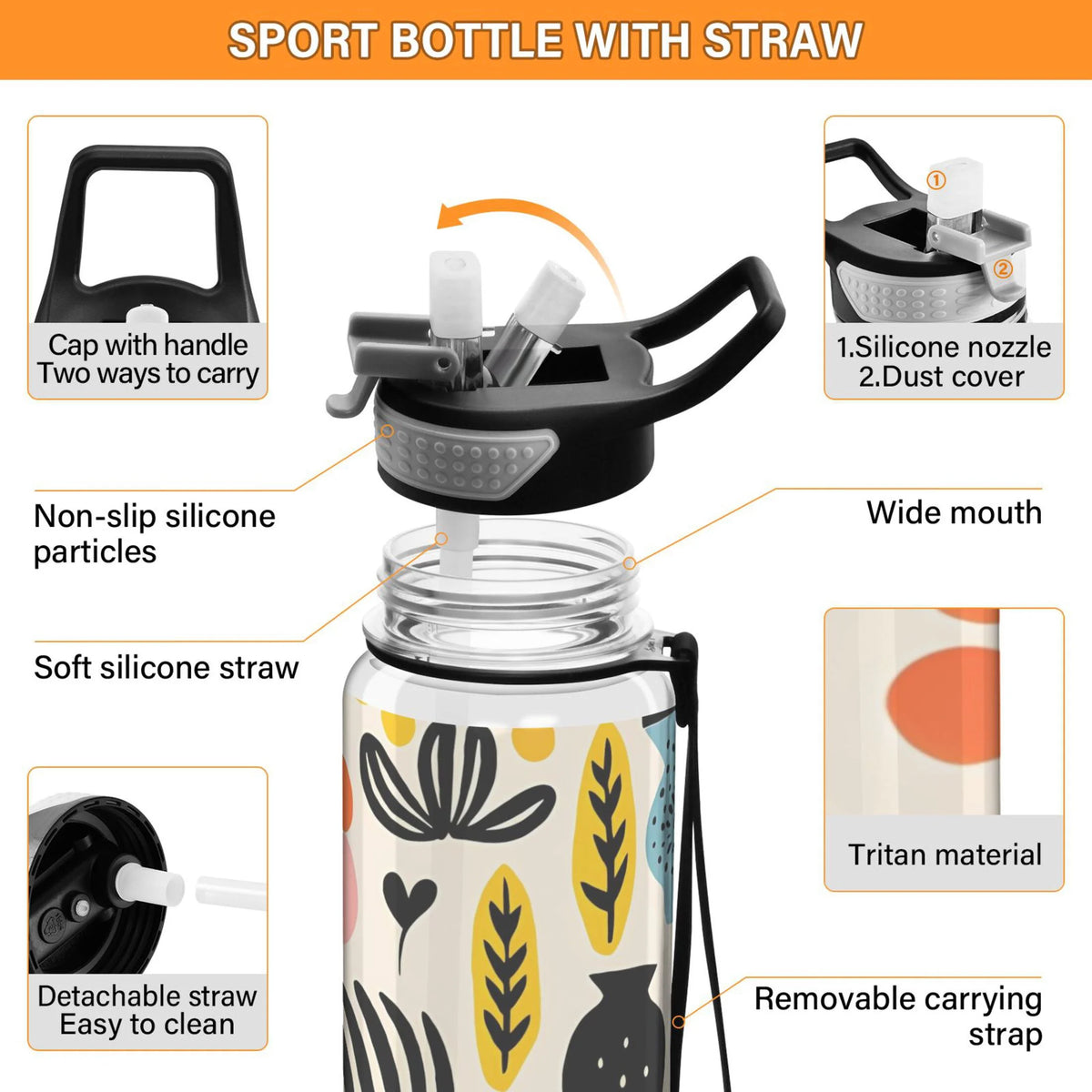32oz Tritan Leakproof Clear Water Bottle with Straw Q96824