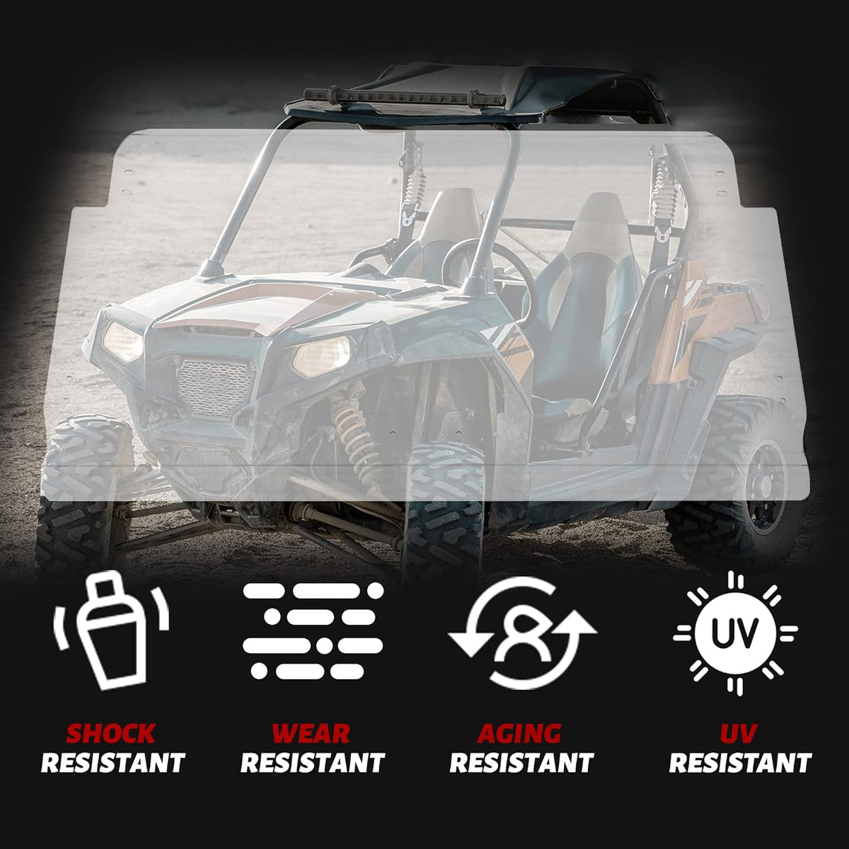 3-in-1 Clear Open Vented Closed Windscreen K630