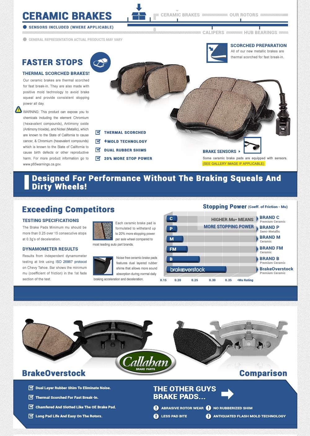 Premium Loaded OE Caliper Assembly Set with Ceramic Brake Pads E8839