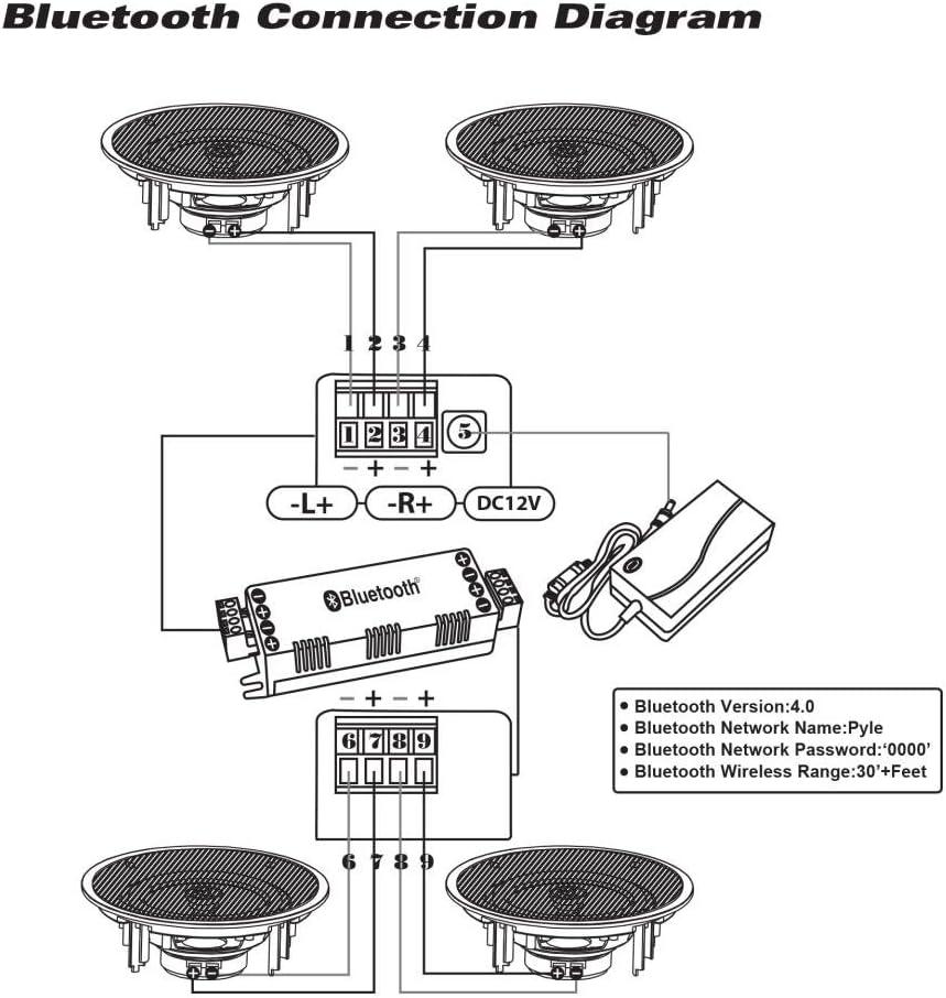 8” 4 Bluetooth 2-Way In-wall In-ceiling Speaker System with Polypropylene Cone & Tweeter U163062