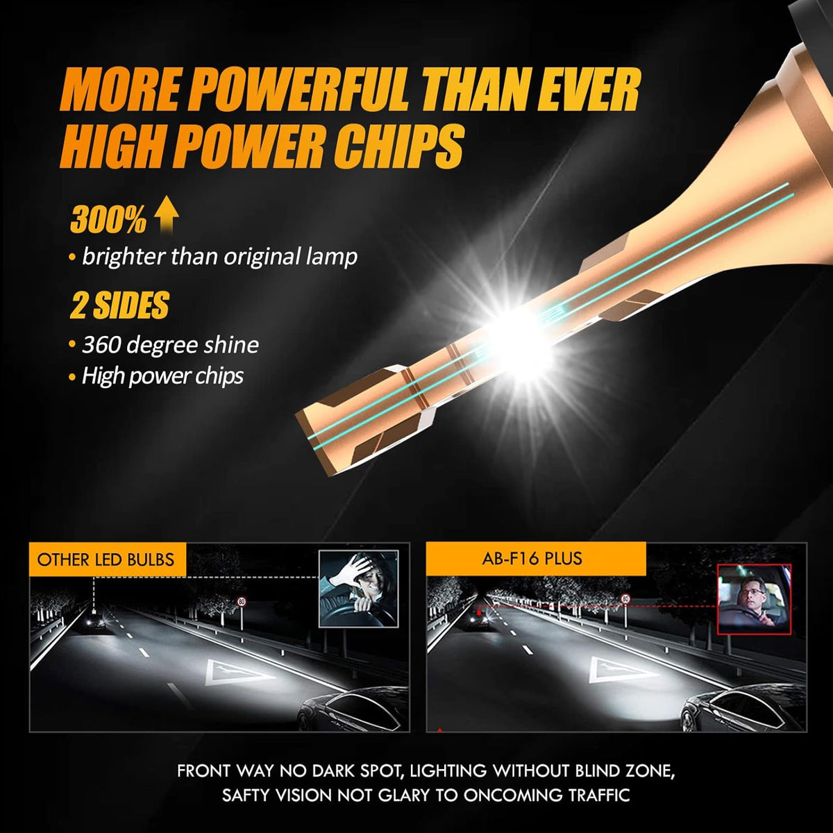 H13 LED Light Bulbs 70W 7000lm Pack of 2 D671