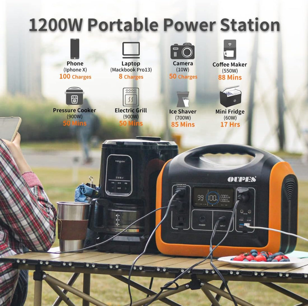 Portable Power Station 1200W, 992Wh LiFePO4 Solar Generator S8889