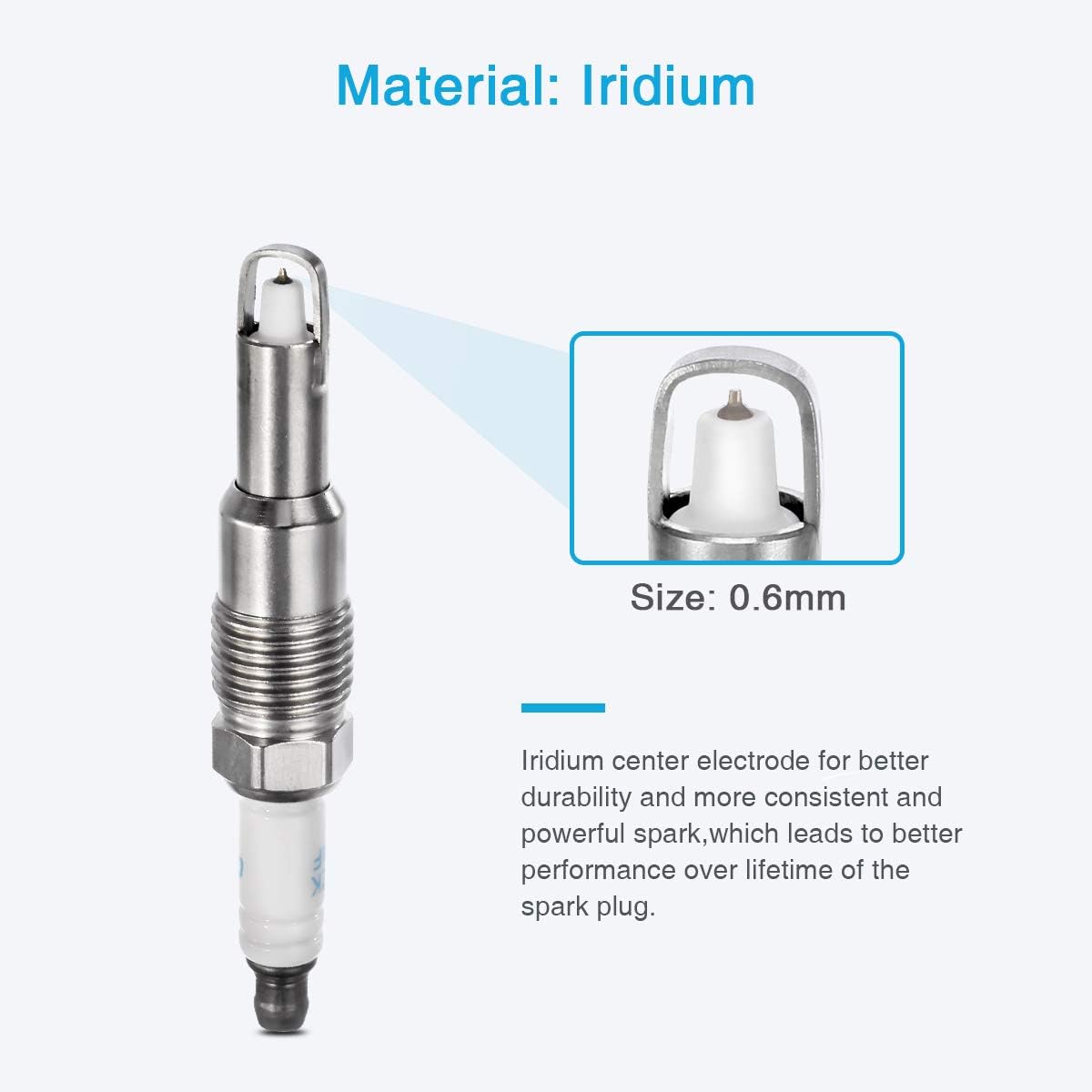 8PCS Iridium Spark Plug Pack of 2 M92332
