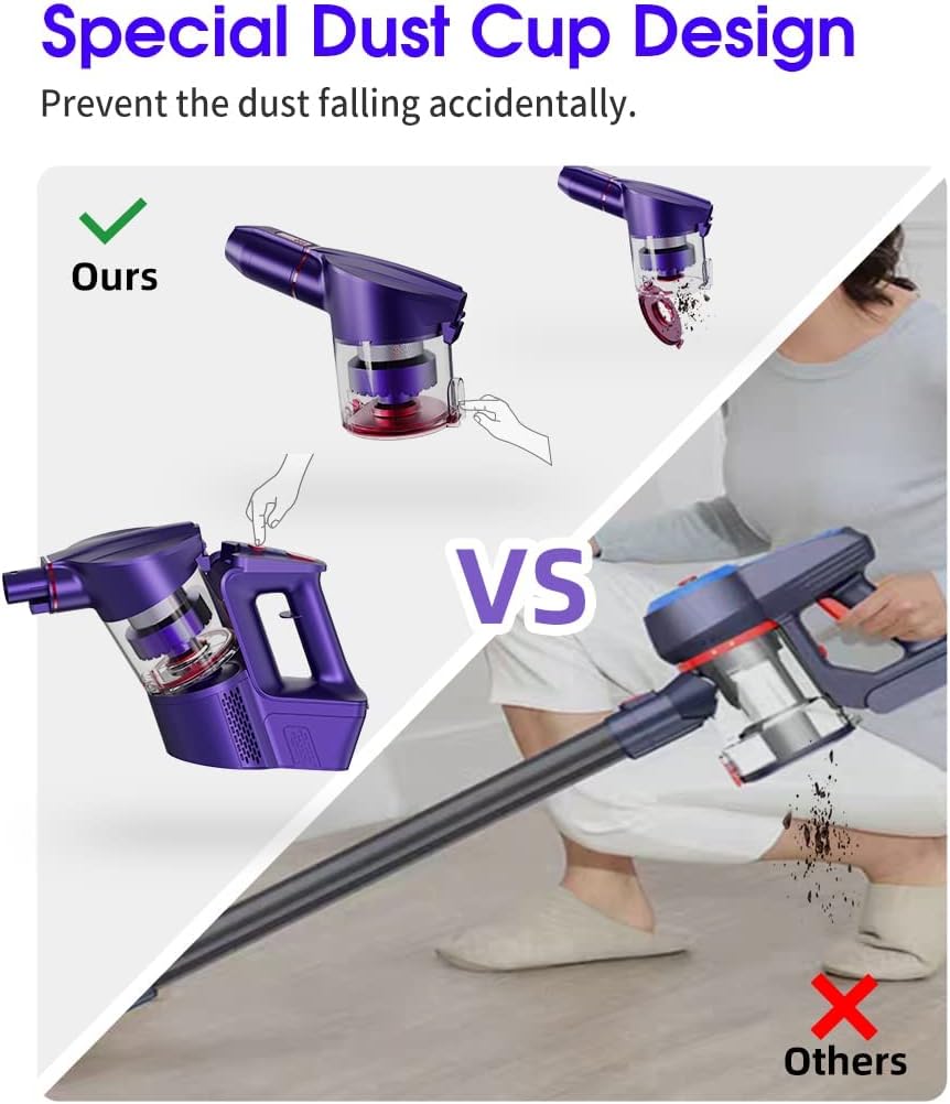 Purple Cordless Stick Vacuum Cleaner U9289