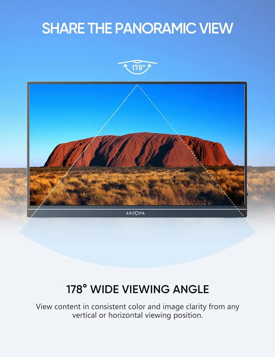 Portable Monitor 17.3 Inch 1080P FHD HDR IPS HDMI USB C External Screen Q517774