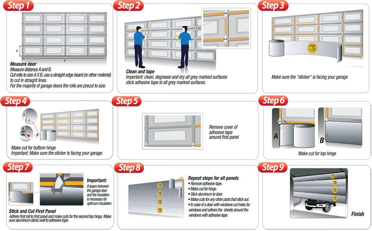 1 Car Single Garage Door Insulation Kit (80sqft) G700
